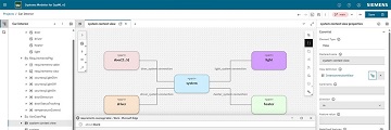지멘스-IBM, Xcelerator 포토폴리오에 SysML v2 기반 MBSE 도입 협력